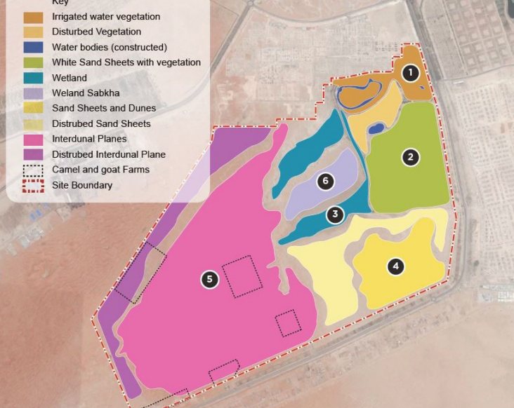 Ain Al Fayda Private Mixed Use Development