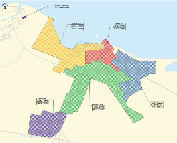 Utilities Master Planning for Al Mirfa